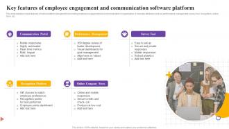 Key Features Of Employee Engagement And Communication Software Platform