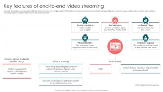 Key Features Of End To End Video Streaming Launching OTT Streaming App And Leveraging Video