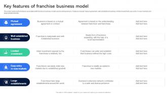 Key Features Of Franchise Business Model Guide For Establishing Franchise Business