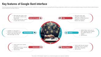 Key Features Of Google Bard Interface Open AIs ChatGPT Vs Google Bard ChatGPT SS V