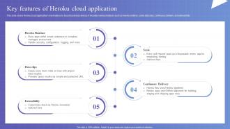 Key Features Of Heroku Cloud Application Heroku Saas Platform Implementation CL SS