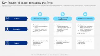 Key Features Of Instant Messaging Platforms