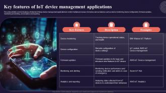 Key Features Of Iot Device Management Applications Introduction To Internet Of Things IoT SS