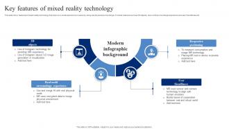 Key Features Of Mixed Reality Technology