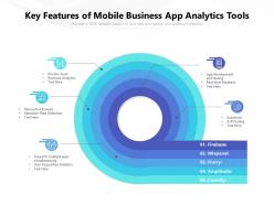 Key features of mobile business app analytics tools
