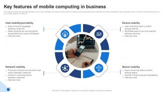Key Features Of Mobile Computing In Business