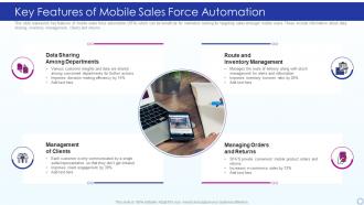Key Features Of Mobile Sales Force Automation