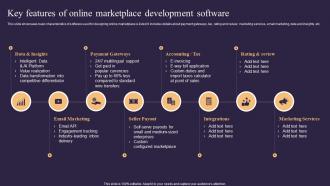 Key Features Of Online Marketplace Development Software