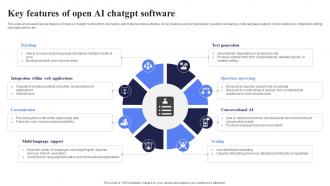 Key Features Of Open AI Chatgpt Open AI Chatbot For Enhanced Personalization AI CD V