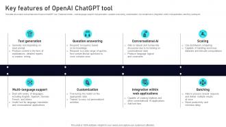 Key Features Of Openai ChatGPT Tool Leveraging ChatGPT AI SS V