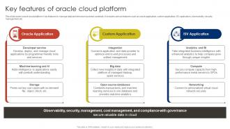 Key Features Of Oracle Cloud Platform Oracle Cloud SaaS Platform Implementation Guide CL SS