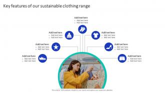 Key Features Of Our Sustainable Clothing Efficient Marketing Campaign Plan Strategy SS V