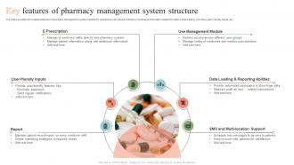 Key Features Of Pharmacy Management System Structure