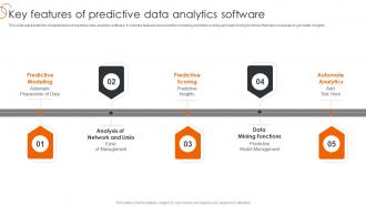 Key Features Of Predictive Data Analytics Software Process Of Transforming Data Toolkit