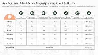 Key Features Of Real Estate Property Management Software