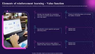 Key Features Of Reinforcement Learning IT Powerpoint Presentation Slides Compatible Multipurpose