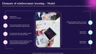 Key Features Of Reinforcement Learning IT Powerpoint Presentation Slides Researched Multipurpose