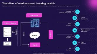Key Features Of Reinforcement Learning IT Powerpoint Presentation Slides Visual Multipurpose