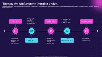 Key Features Of Reinforcement Learning IT Timeline For Reinforcement