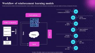 Key Features Of Reinforcement Learning IT Workflow Of Reinforcement