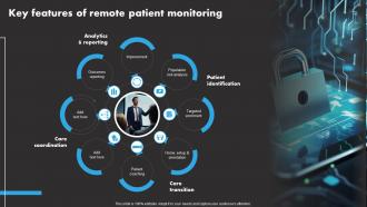 Key Features Of Remote Patient IoT Remote Asset Monitoring And Management IoT SS