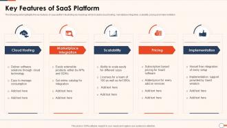 Key Features Of SaaS Platform