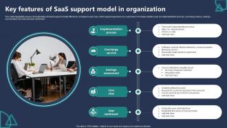 Key Features Of Saas Support Model In Organization