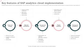 Key Features Of Sap Analytics Cloud Implementation
