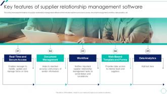 Key Features Of Supplier Relationship Management Software Supplier Relationship Management Introduction