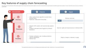 Key Features Of Supply Chain Forecasting