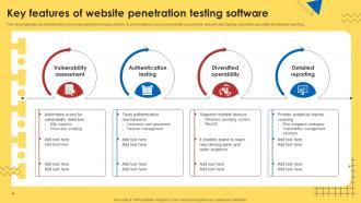 Key Features Of Website Penetration Testing Software