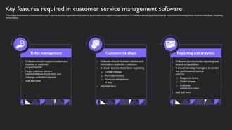 Key Features Required In Customer Customer Service Plan To Provide Omnichannel Support Strategy SS V
