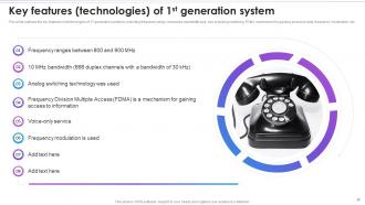 Key Features Technologies Of 1st Generation System Evolution Of Wireless Telecommunication