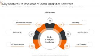 Key Features To Implement Data Analytics Software Process Of Transforming Data Toolkit