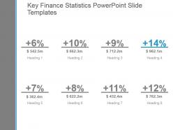 Key finance statistics powerpoint slide templates