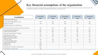 Key Financial Assumptions Engineering And Construction Business Plan BP SS