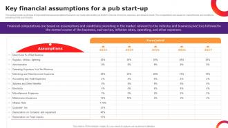 Key Financial Assumptions For A Pub Start Financial Projections And Valuation