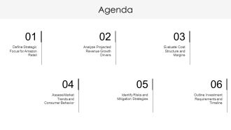 Key Financial Assumptions For Amazon Business Plan PPT Template AT Impactful Multipurpose
