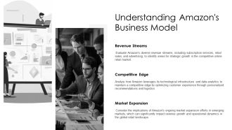 Key Financial Assumptions For Amazon Business Plan PPT Template AT Researched Multipurpose