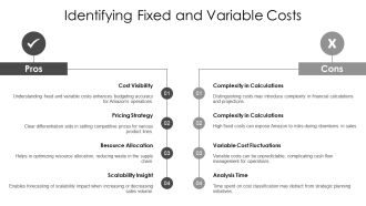 Key Financial Assumptions For Amazon Business Plan PPT Template AT Colorful Multipurpose