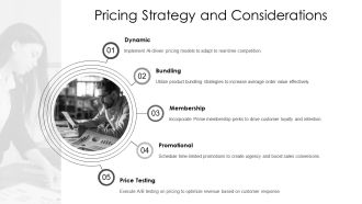 Key Financial Assumptions For Amazon Business Plan PPT Template AT Professionally Multipurpose