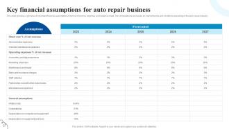 Key Financial Assumptions For Auto Car Service Center Business Plan BP SS