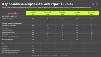 Key Financial Assumptions For Auto Repair Shop Business Plan BP SS