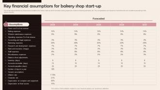 Key Financial Assumptions For Bakery Shop Confectionery Business Plan BP SS