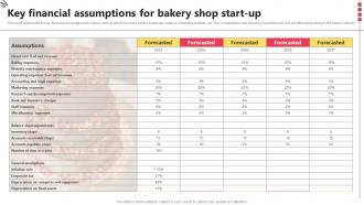 Key Financial Assumptions For Bakery Shop Start Up Bake Shop Business BP SS