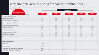 Key Financial Assumptions For Call Center Business It And Tech Support Business Plan BP SS