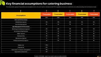Key Financial Assumptions For Catering Business Catering And Food Service Management BP SS