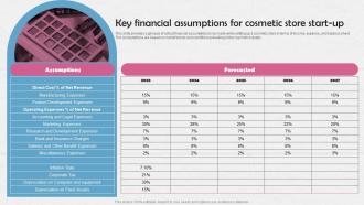 Key Financial Assumptions For Cosmetic Store Cosmetic Manufacturing Business BP SS