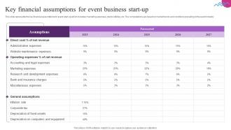 Key Financial Assumptions For Event Business Entertainment Event Services Business Plan BP SS