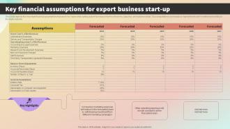 Key Financial Assumptions For Export Business International Trade Business Plan BP SS